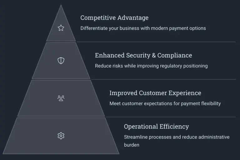 cashless pyrmaid cashless pyrmaid